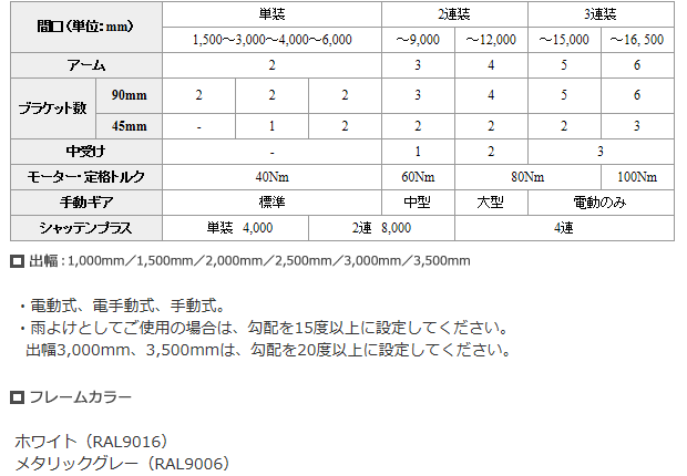 仕様詳細